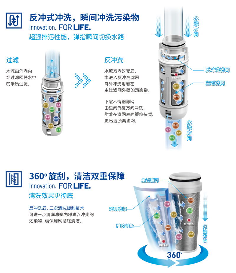 AG平台·(集团)真人有限公司官网