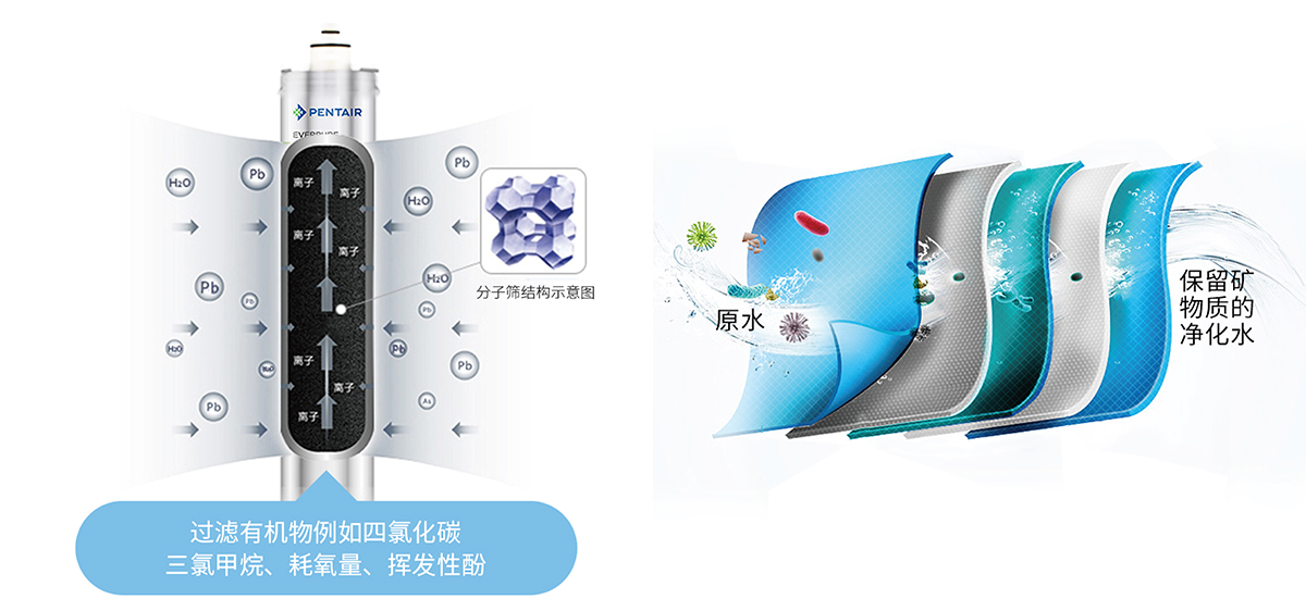 AG平台·(集团)真人有限公司官网